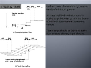 Uniform risers of maximum 150 mm and treads of minimum 300 mm All steps shall be fitted with non-slip nosing strips between 50 mm and 65mm in width with permanent contrasting colours Tactile strips should be provided at the start and end of every flight of stairs. Treads & Risers 