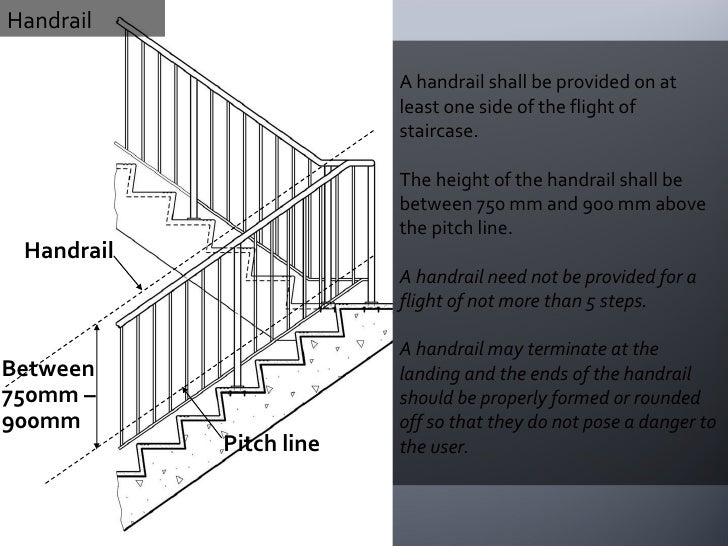 Staircase_Planning