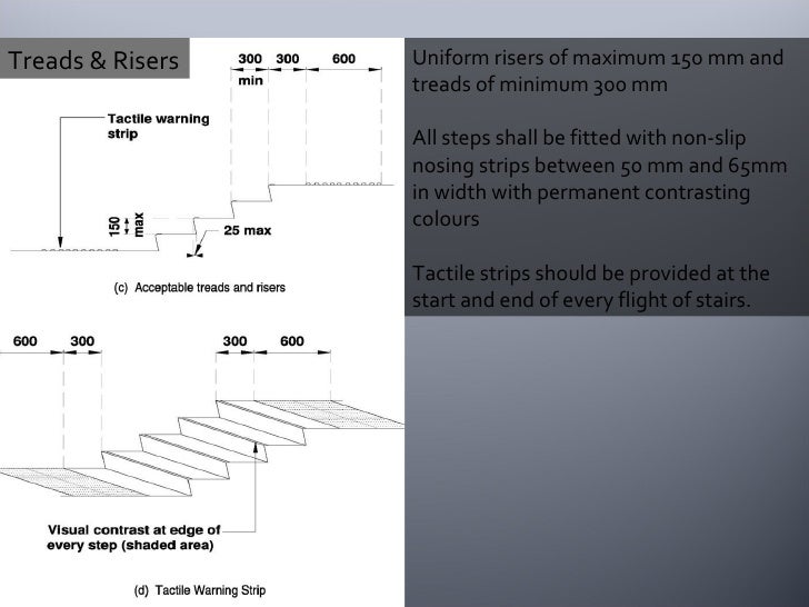 Staircase_Planning