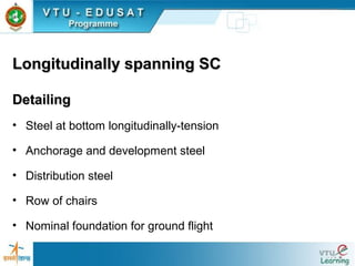 Longitudinally spanning SCLongitudinally spanning SC
DetailingDetailing
• Steel at bottom longitudinally-tension
• Anchorage and development steel
• Distribution steel
• Row of chairs
• Nominal foundation for ground flight
 