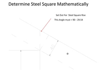Calculate StairConstrained Flight with Quarter Turn WindersPreferred Riser 170mm4100/170 = 24.11824 	4100/24 = 170.83325 	4100/24 = 164Use Rise 170.833Best Going625 – 2R = BG625 – 2 x 170.833 = 283.3342650/ 283.334 = 9.3532650/9 = 294.444 (USE)2650/10 = 265Rise 170.833Going 268.75Stair width 900mm