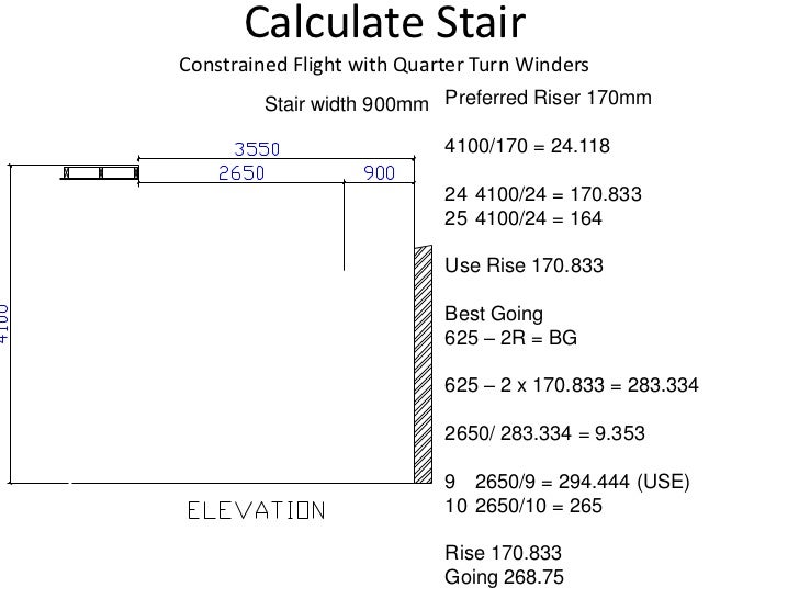 Staircases gnk(1)