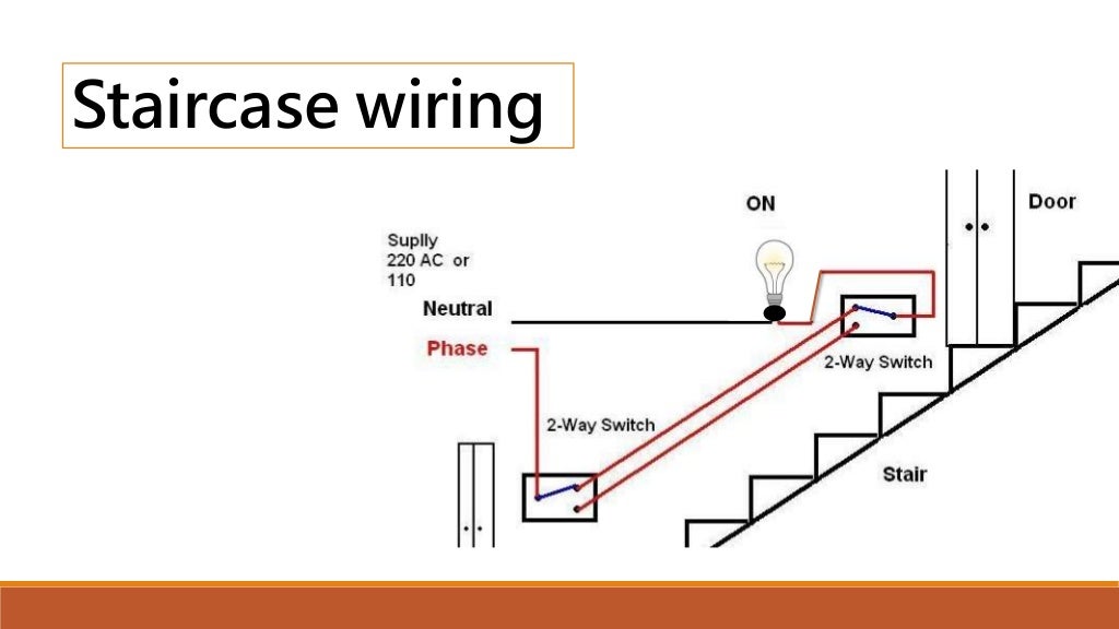 Stair case wiring and tubelight wiring