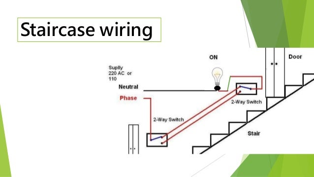 Staircase wiring & ground wiring
