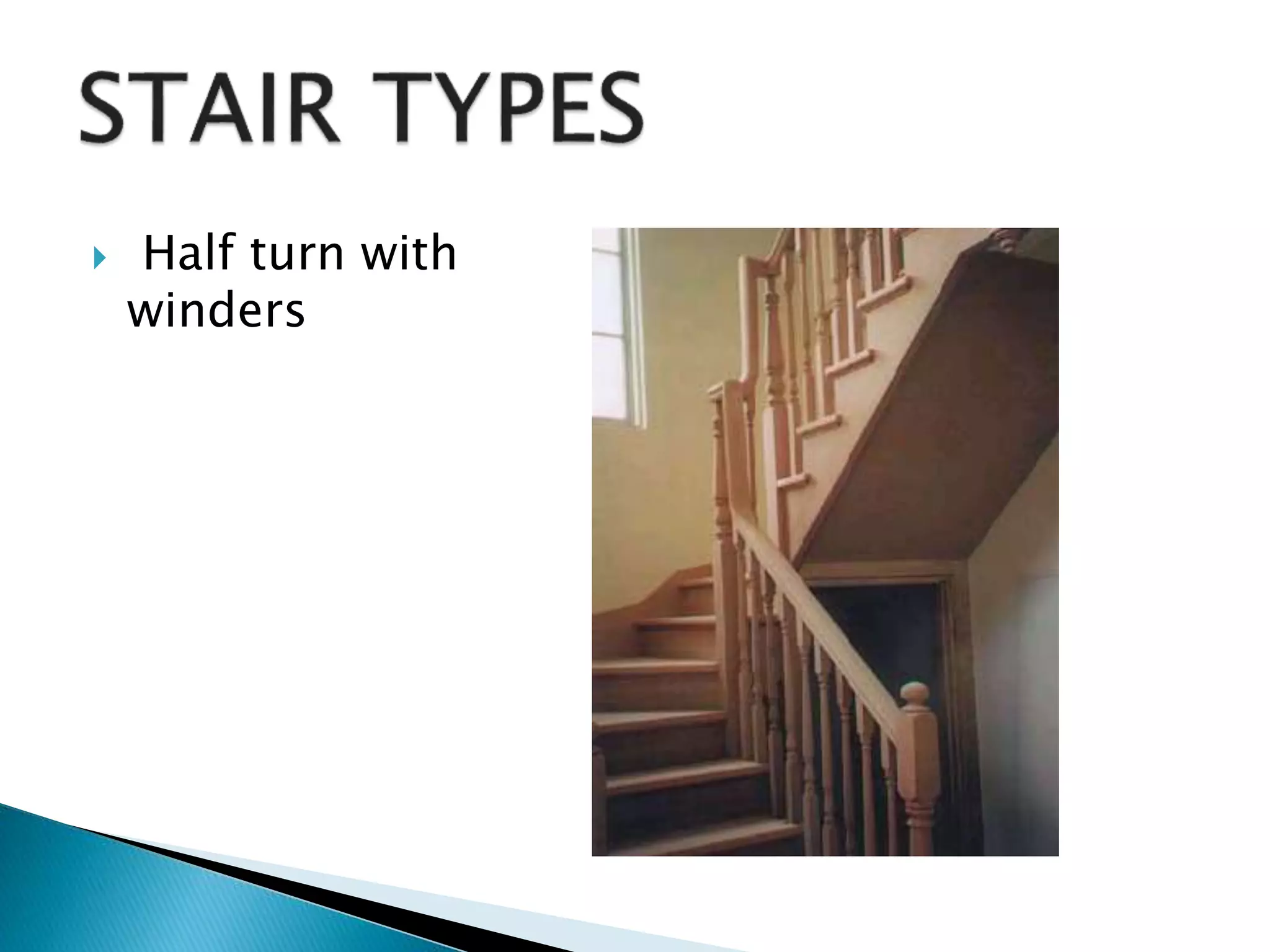  Half turn with
winders