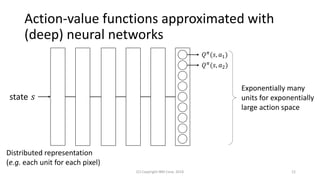 Action-value functions approximated with
(deep) neural networks
(C) Copyright IBM Corp. 2018 12
state 𝑠
Distributed representation
(e.g. each unit for each pixel)
𝑄 𝜋
(𝑠, 𝑎1)
𝑄 𝜋(𝑠, 𝑎2)
Exponentially many
units for exponentially
large action space
 