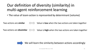Our definition of diversity (similarity) in
multi-agent reinforcement learning
• The value of team-action is represented by determinant (volume)
(C) Copyright IBM Corp. 2018 16
We will learn the similarity between actions accordingly
Two actions are similar
Two actions are dissimilar
Value is low when the two actions are taken together
Value is high when the two actions are taken together
 
