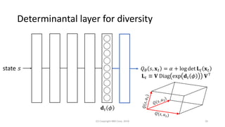 Determinantal layer for diversity
(C) Copyright IBM Corp. 2018 20
state 𝑠
𝐝 𝑡 𝜙
𝑄 𝜃 𝑠, 𝐱 𝑡 = 𝛼 + log det 𝐋 𝑡 𝐱 𝑡
𝐋 𝑡 ≡ 𝐕 Diag exp 𝐝 𝑡 𝜙 𝐕⊤
 