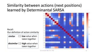 (C) Copyright IBM Corp. 2018 29
similar
dissimilar
low value when
taken together
high value when
taken together
Recall:
Our definition of action similarity
Similarity between actions (next positions)
learned by Determinantal SARSA
 