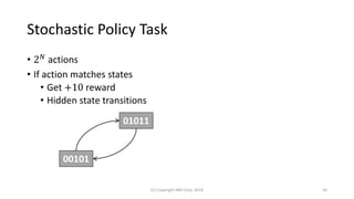 Stochastic Policy Task
• 2 𝑁 actions
• If action matches states
• Get +10 reward
• Hidden state transitions
(C) Copyright IBM Corp. 2018 30
00101
01011
 