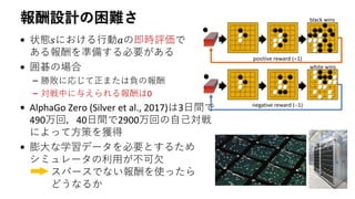 報酬設計の困難さ
• 状態𝑠における行動𝑎の即時評価で
ある報酬を準備する必要がある
• 囲碁の場合
– 勝敗に応じて正または負の報酬
– 対戦中に与えられる報酬は0
• AlphaGo Zero (Silver et al., 2017)は3日間で
490万回，40日間で2900万回の自己対戦
によって方策を獲得
• 膨大な学習データを必要とするため
シミュレータの利用が不可欠
スパースでない報酬を使ったら
どうなるか
 