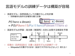 ⾔語モデルの訓練データは構築が容易
• ⾔語モデル︓⾃然⾔語としての確からしさを計算
– 同時確率を条件付き確率の積で計算
• ⾔語モデルの学習︓各⽂脈（単語列）の次に出現する単語を予測
• 任意の（⾃然⾔語の）⽂書＝⾔語モデルの訓練データ
– Wikipediaの⽂書がそのまま（追加でタグ付けなどなしに）使える︕
15
Encoder-Decoder
RNN Encoder-Decoder
P(I have a dream) > P(a have I dream) > P(fuga spam hoge
:
•  RNN
• 
P(I have a dream)
= P(I)P(have | I)P(a | I have)P(dream | I have a)
I have a dream
何らかのニューラルネット
I have a
I have a dream
<BOS>
I have a
dream that
one day …
 