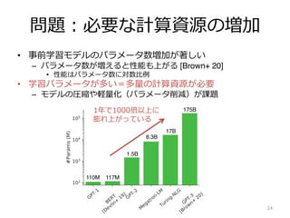問題︓必要な計算資源の増加
• 事前学習モデルのパラメータ数増加が著しい
– パラメータ数が増えると性能も上がる [Brown+ 20]
• 性能はパラメータ数に対数⽐例
• 学習パラメータが多い＝多量の計算資源が必要
– モデルの圧縮や軽量化（パラメータ削減）が課題
24
117M
110M
1.5B
8.3B
17B
175B
1年で1000倍以上に
膨れ上がっている
 