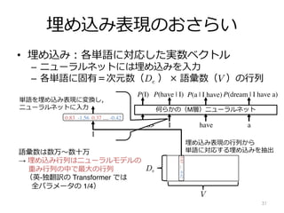 埋め込み表現のおさらい
• 埋め込み︓各単語に対応した実数ベクトル
– ニューラルネットには埋め込みを⼊⼒
– 各単語に固有＝次元数（De ） × 語彙数（V ）の⾏列
31
何らかの（M層）ニューラルネット
I have a
P(I) P(have | I) P(a | I have) P(dream | I have a)
<BOS>
0.83 -1.56 0.37 … -0.42
I
単語を埋め込み表現に変換し，
ニューラルネットに⼊⼒
V
De
0.83
…
-0.42
埋め込み表現の⾏列から
単語に対応する埋め込みを抽出
語彙数は数万〜数⼗万
→ 埋め込み⾏列はニューラルモデルの
重み⾏列の中で最⼤の⾏列
（英-独翻訳の Transformer では
全パラメータの 1/4）
 