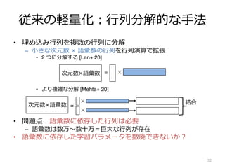 従来の軽量化︓⾏列分解的な⼿法
• 埋め込み⾏列を複数の⾏列に分解
– ⼩さな次元数 × 語彙数の⾏列を⾏列演算で拡張
• 2 つに分解する [Lan+ 20]
• より複雑な分解 [Mehta+ 20]
• 問題点︓語彙数に依存した⾏列は必要
– 語彙数は数万〜数⼗万＝巨⼤な⾏列が存在
• 語彙数に依存した学習パラメータを撤廃できないか︖
32
次元数×語彙数 ×
=
次元数×語彙数
×
=
× 結合
 