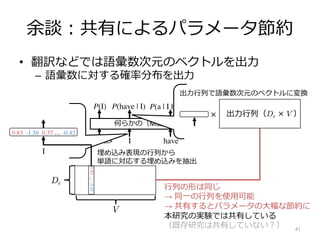 余談︓共有によるパラメータ節約
• 翻訳などでは語彙数次元のベクトルを出⼒
– 語彙数に対する確率分布を出⼒
41
何らかの（M層）ニューラルネット
I have a
P(I) P(have | I) P(a | I have) P(dream | I have a)
<BOS>
0.83 -1.56 0.37 … -0.42
I
V
De
0.83
…
-0.42
埋め込み表現の⾏列から
単語に対応する埋め込みを抽出
出⼒⾏列（De × V ）
×
出⼒⾏列で語彙数次元のベクトルに変換
⾏列の形は同じ
→ 同⼀の⾏列を使⽤可能
→ 共有するとパラメータの⼤幅な節約に
本研究の実験では共有している
（既存研究は共有していない︖）
 