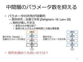 中間層のパラメータ数を抑える
• パラメータの共有が効果的
– 既存研究︓全層で共有 [Dehghani+ 19, Lan+ 20]
→ 制約が厳しすぎる
• 表現⼒の⼤幅な低下
• 表現⼒を上げると計算時間に⼤幅な悪影響
• 制約を緩めても良いのでは︖
44
1層⽬
2層⽬
3層⽬
4層⽬
⼊⼒
1層⽬
2層⽬
3層⽬
4層⽬
⼊⼒
素の⼿法（Vanilla）︓
全層のパラメータが独⽴
既存⼿法︓
全層でパラメータを共有
 