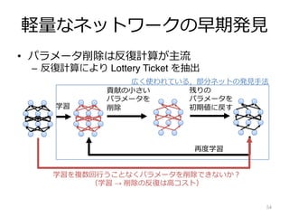 軽量なネットワークの早期発⾒
• パラメータ削除は反復計算が主流
– 反復計算により Lottery Ticket を抽出
54
学習
貢献の⼩さい
パラメータを
削除
残りの
パラメータを
初期値に戻す
再度学習
広く使われている，部分ネットの発⾒⼿法
学習を複数回⾏うことなくパラメータを削除できないか︖
（学習 → 削除の反復は⾼コスト）
 