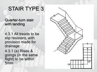 STAIR TYPE 3Quarter-turn stair with landing4.3.1 All treads to be slip resistant, with provision made for drainage4.3.1 (a) Rises & goings (in the same flight) to be within ± 5mm