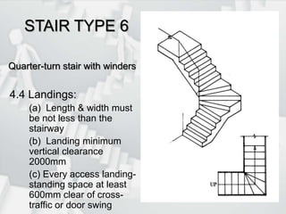STAIR TYPE 6   Quarter-turn stair withwinders   4.4 Landings:(a)  Length & width must be not less than the stairway(b)  Landing minimum vertical clearance 2000mm(c) Every access landing- standing space at least 600mm clear of cross-traffic or door swing