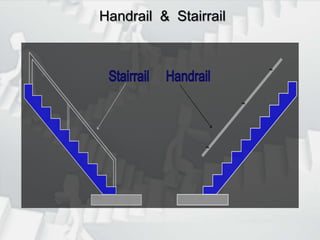 Handrail  &  Stairrail