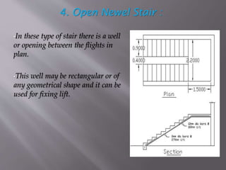 4. Open Newel Stair :
•In these type of stair there is a well
or opening between the flights in
plan.
•This well may be rectangular or of
any geometrical shape and it can be
used for fixing lift.
 