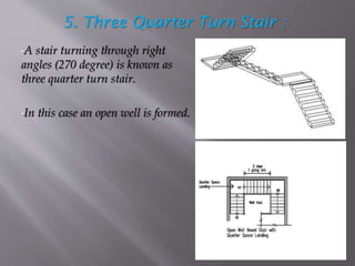 5. Three Quarter Turn Stair :
•A stair turning through right
angles (270 degree) is known as
three quarter turn stair.
•In this case an open well is formed.
 
