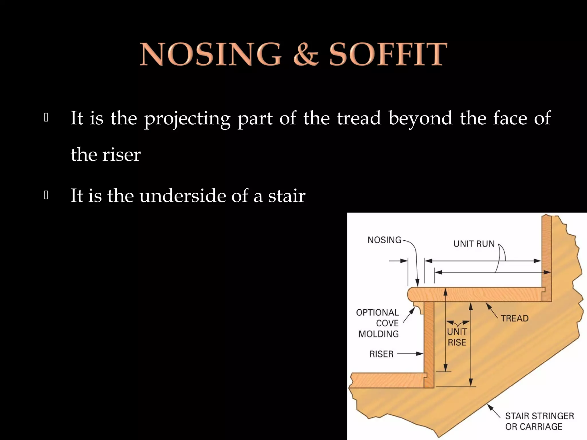  It is the projecting part of the tread beyond the face of
the riser
 It is the underside of a stair
 