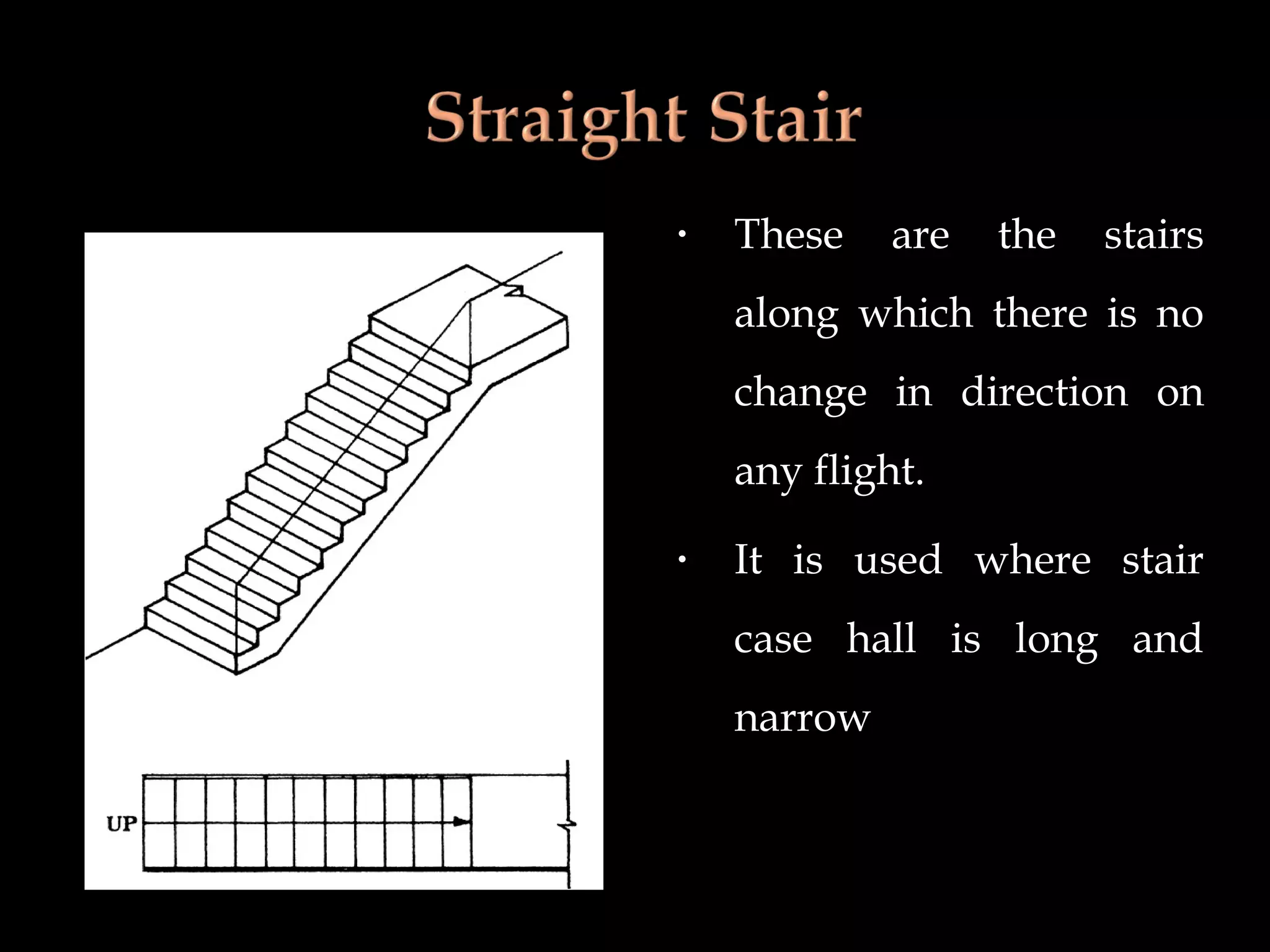 • These are the stairs
along which there is no
change in direction on
any flight.
• It is used where stair
case hall is long and
narrow
 