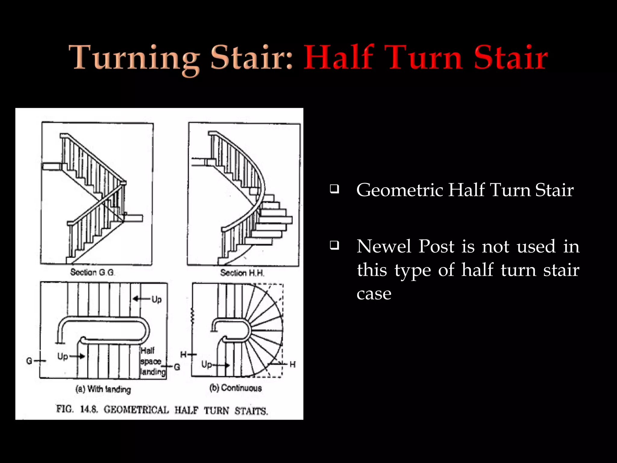  Geometric Half Turn Stair
 Newel Post is not used in
this type of half turn stair
case
 