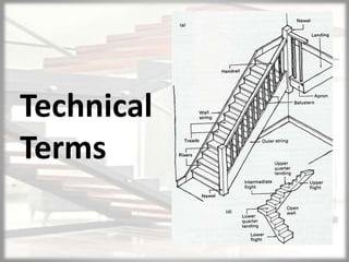 Stairs Notes Stairs.pdf note for building and civil engineering department | PDF