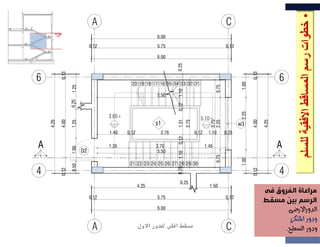 •
‫للسل‬
‫اﻻفقية‬
‫المساقط‬
‫رسم‬
‫خطوات‬
‫م‬
‫فى‬ ‫الفروق‬ ‫مراعاة‬
‫مسقط‬ ‫بين‬ ‫الرسم‬
‫فى‬ ‫الفروق‬ ‫مراعاة‬
‫مسقط‬ ‫بين‬ ‫الرسم‬
 