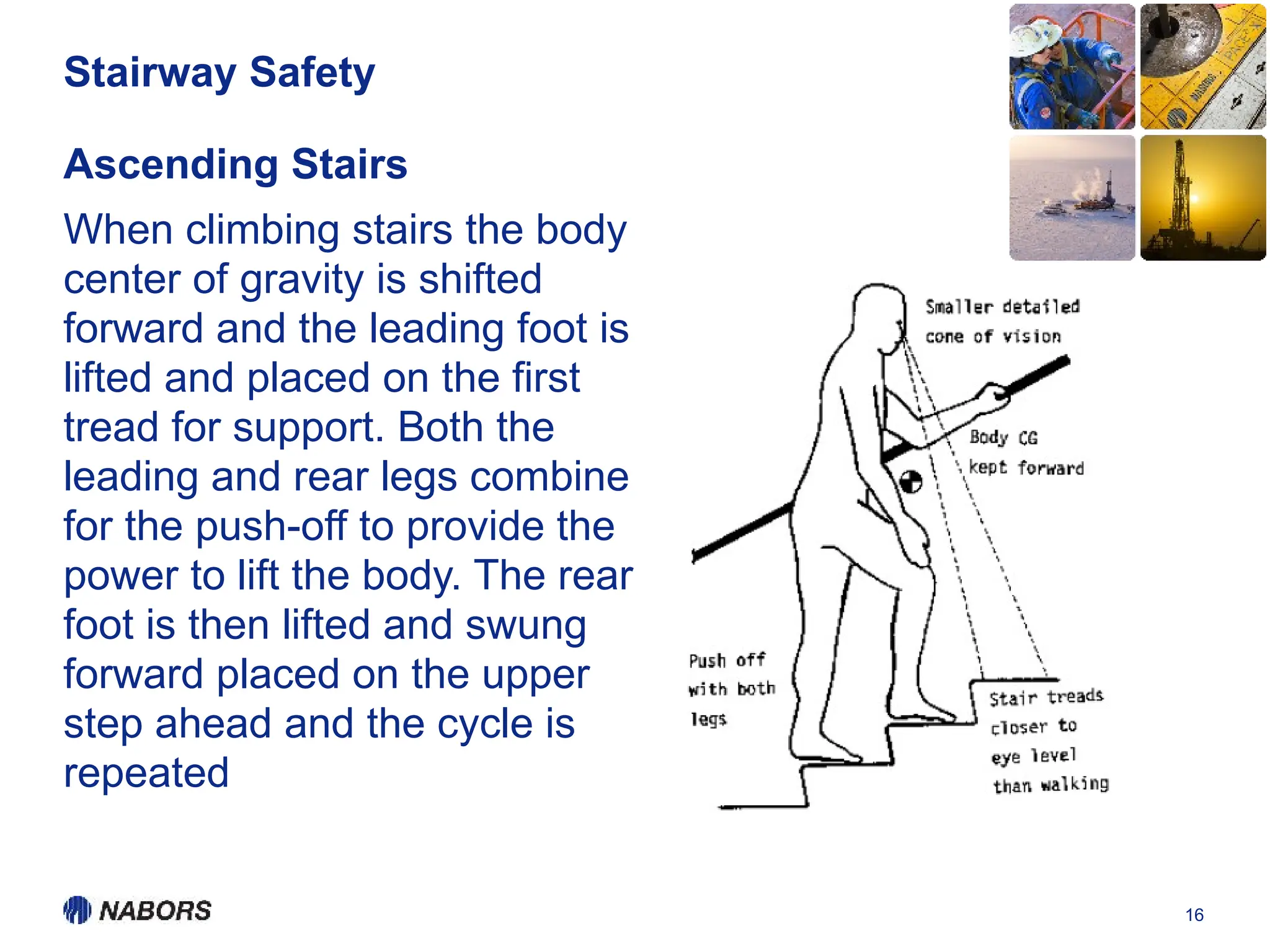 Stair Safety Presentation HSE Formation.pptx