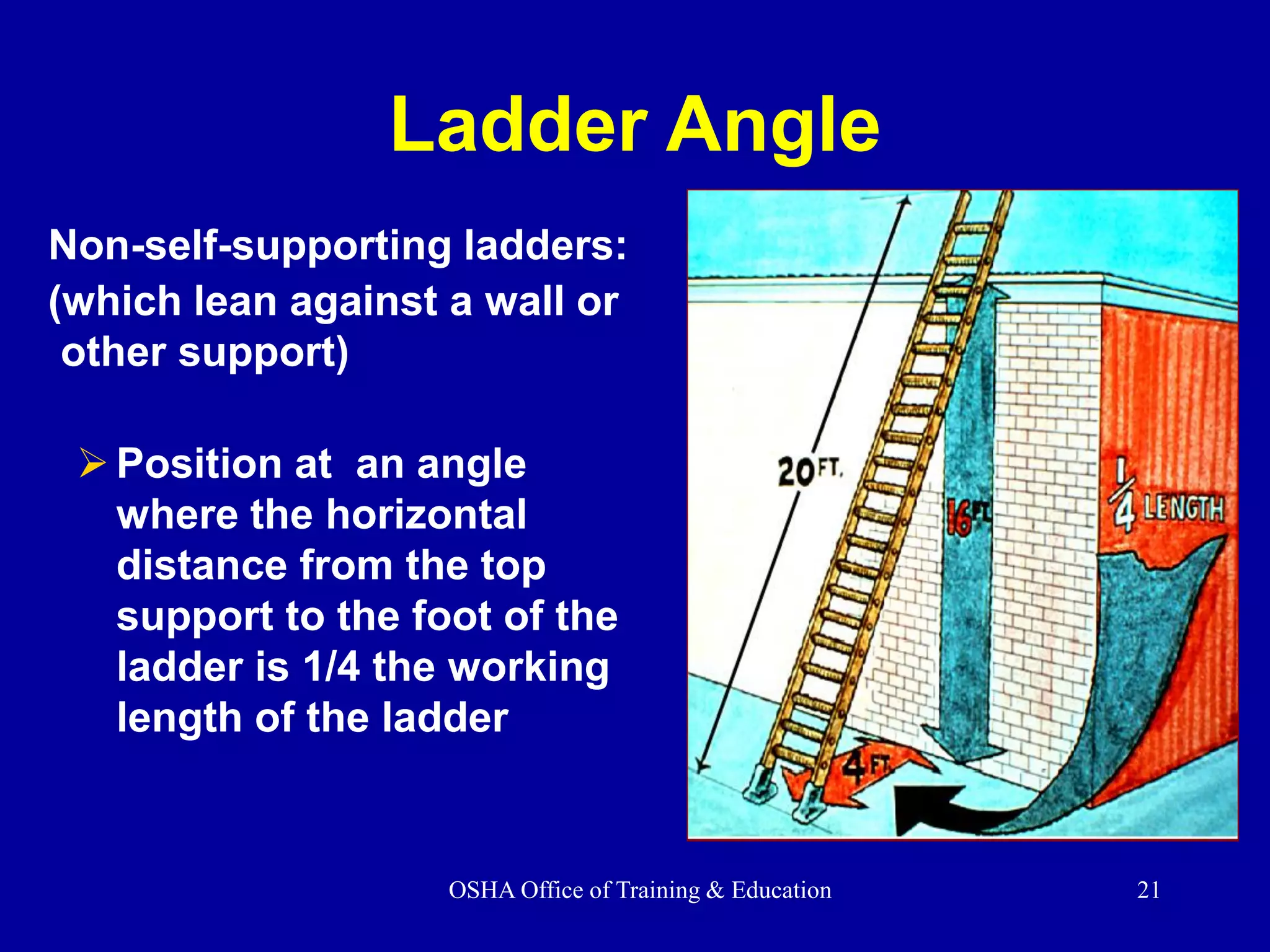 stairs_and_ladders.pdf