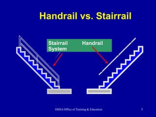 stairs_and_ladders.pdf