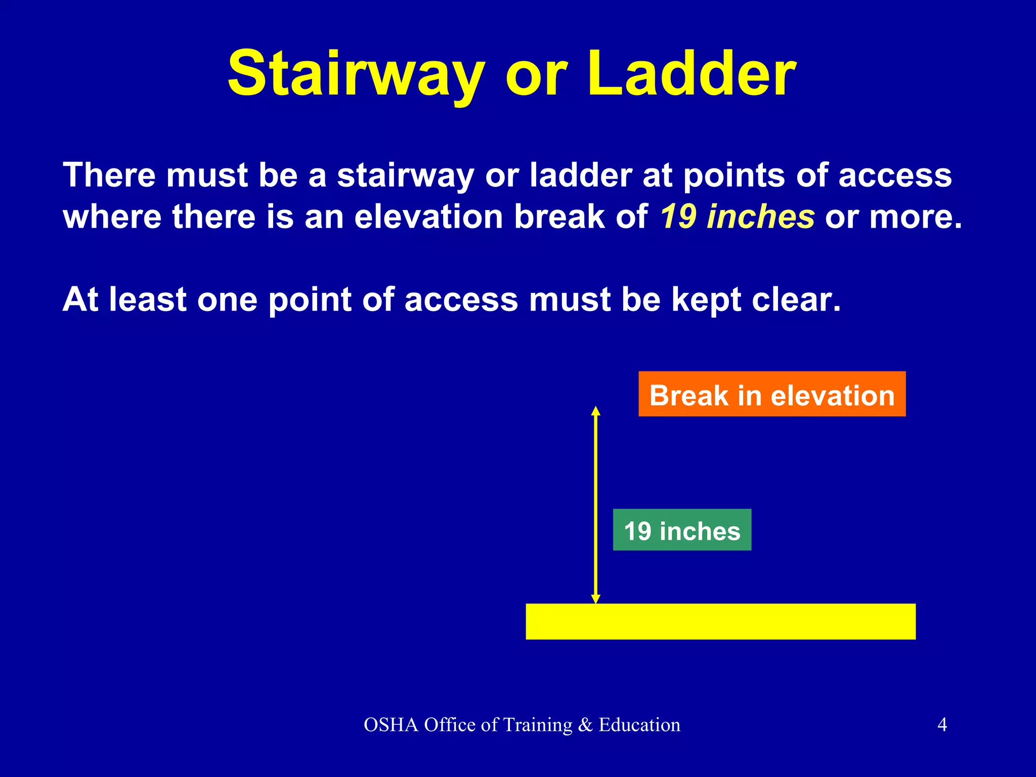 There must be a stairway or ladder at points of access where there is an elevation break of  19 inches  or more. At least one point of access must be kept clear. 19 inches Break in elevation Stairway or Ladder 