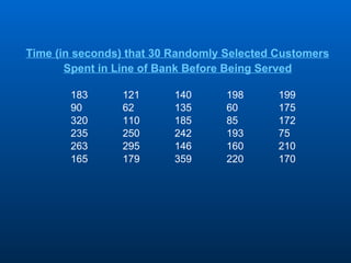 Time (in seconds) that 30 Randomly Selected Customers
       Spent in Line of Bank Before Being Served

       183      121      140       198      199
       90       62       135       60       175
       320      110      185       85       172
       235      250      242       193      75
       263      295      146       160      210
       165      179      359       220      170
 
