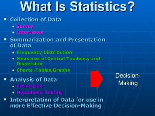 What Is Statistics?
   Collection of Data
    • Survey
    • Interviews
   Summarization and Presentation
    of Data
    • Frequency Distribution
    • Measures of Central Tendency and
      Dispersion
    • Charts, Tables,Graphs
                                         Decision-
   Analysis of Data
    • Estimation
                                          Making
    • Hypothesis Testing
   Interpretation of Data for use in
    more Effective Decision-Making
 
