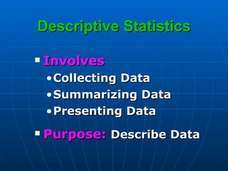 Descriptive Statistics

   Involves
    • Collecting Data
    • Summarizing Data
    • Presenting Data
   Purpose: Describe Data
 