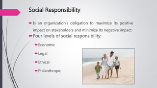 Social Responsibility
 Is an organization’s obligation to maximize its positive
impact on stakeholders and minimize its negative impact
Four levels of social responsibility:
Economic
Legal
Ethical
Philanthropic
 