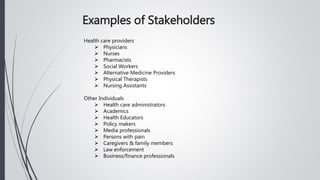 Examples of Stakeholders
Health care providers
 Physicians
 Nurses
 Pharmacists
 Social Workers
 Alternative Medicine Providers
 Physical Therapists
 Nursing Assistants
Other Individuals
 Health care administrators
 Academics
 Health Educators
 Policy makers
 Media professionals
 Persons with pain
 Caregivers & family members
 Law enforcement
 Business/finance professionals
 