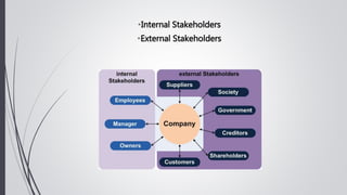 •Internal Stakeholders
•External Stakeholders
 