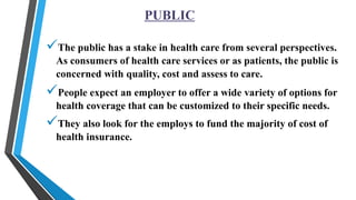 PUBLIC
The public has a stake in health care from several perspectives.
As consumers of health care services or as patients, the public is
concerned with quality, cost and assess to care.
People expect an employer to offer a wide variety of options for
health coverage that can be customized to their specific needs.
They also look for the employs to fund the majority of cost of
health insurance.
 