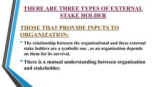 THERE ARE THREE TYPES OF EXTERNAL
STAKE HOLDER
THOSE THAT PROVIDE INPUTS TO
ORGANIZATION:
• The relationship between the organizational and these external
stake holders are a symbolic one , as an organization depends
on them for its survival.
•There is a mutual understanding between organization
and stakeholder.
 