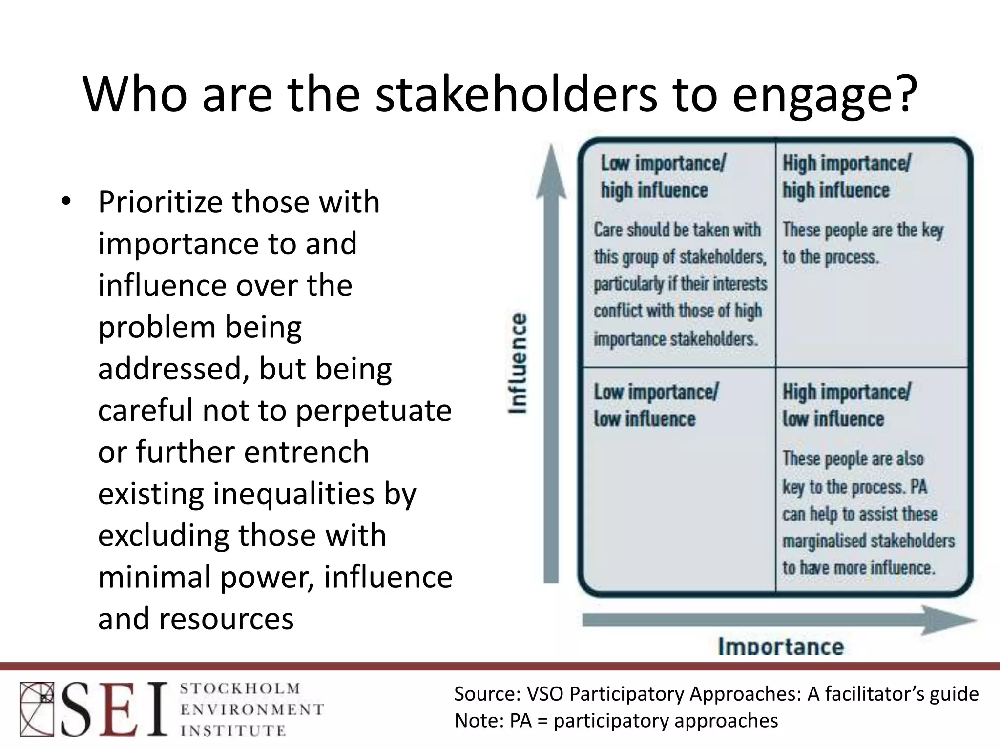 Who are the stakeholders to engage?
• Prioritize those with
importance to and
influence over the
problem being
addressed, but being
careful not to perpetuate
or further entrench
existing inequalities by
excluding those with
minimal power, influence
and resources
Source: VSO Participatory Approaches: A facilitator’s guide
Note: PA = participatory approaches

 