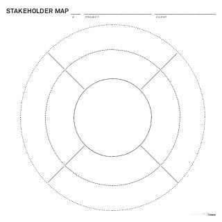 STAKEHOLDER MAP
PROJECT CLIENT#
CONCEPT
Marc Stickdorn,Jakob Schneider, Klaus Schwarzenberger
— www.mrthinkr.com
 