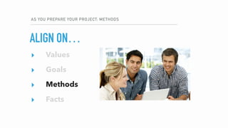 AS YOU PREPARE YOUR PROJECT: METHODS
▸ Values
▸ Goals
▸ Methods
▸ Facts
▸ Values
▸ Goals
▸ Methods
▸ Facts
ALIGN ON…
 