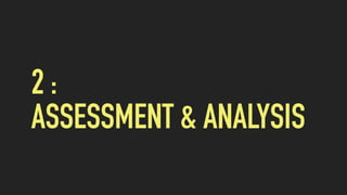 2 :
ASSESSMENT & ANALYSIS
 