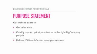 PURPOSE STATEMENT
DESIGNING STRATEGY: REVISITING GOALS
Our website exists to:
‣ Get sales leads
‣ Quickly connect priority audiences to the right BigCompany
people
‣ Deliver 100% satisfaction in support services
 