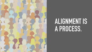ALIGNMENT IS
A PROCESS.
 